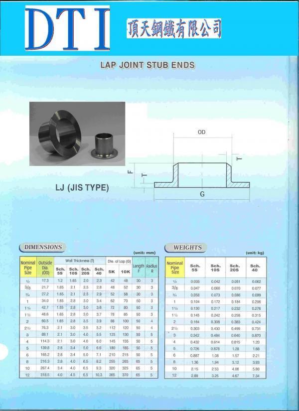 法蘭襯套, 不銹鋼襯套, 金屬法蘭管端, 不鏽鋼鍛造管端 (Stainless Steel Stub End / Lap Joint)