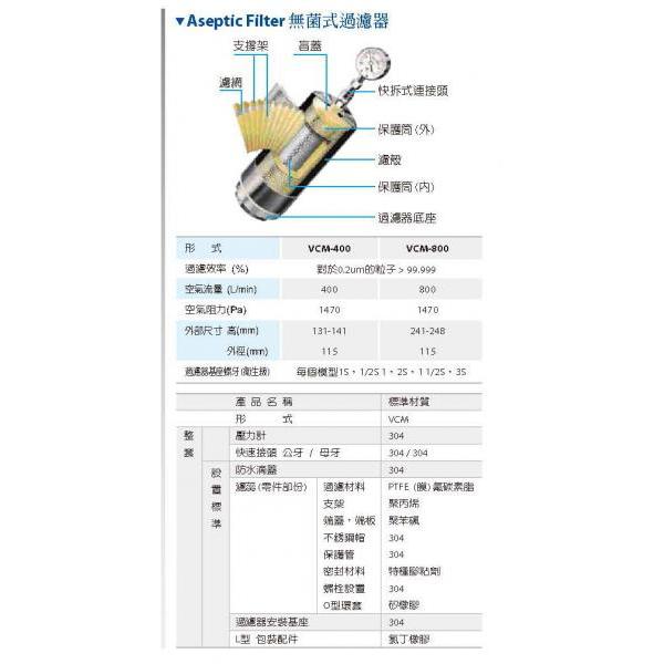 无菌空气过滤器, 卫生级桶槽呼吸阀 (Aseptic Air Vent Filter) Millipore CWVT L10 01