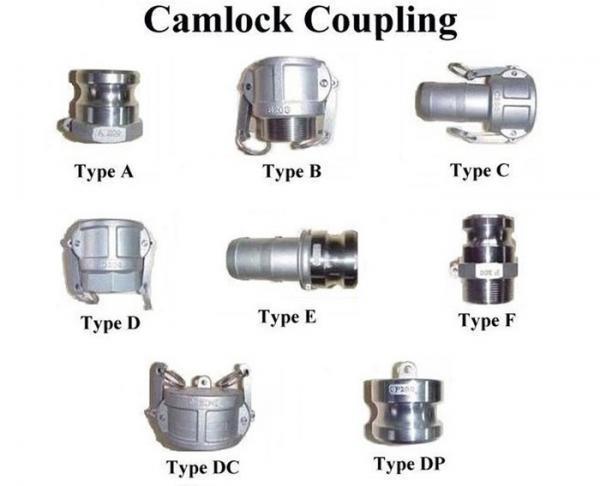 双扣式快速接头，双臂式快速接头，不锈钢大流量快速接头 (Camlock Couplings, Camlock Fittings, Camlock Quick Disconnect Couplings)