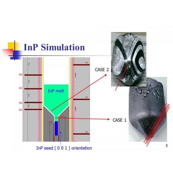 InP Crystal Growth Simulation