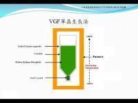 VGF 長晶爐, 單晶生長爐(VGF Crystal Growth Furnace)